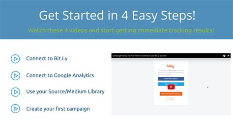 GET STARTED IN 3 EASY STEPS! .